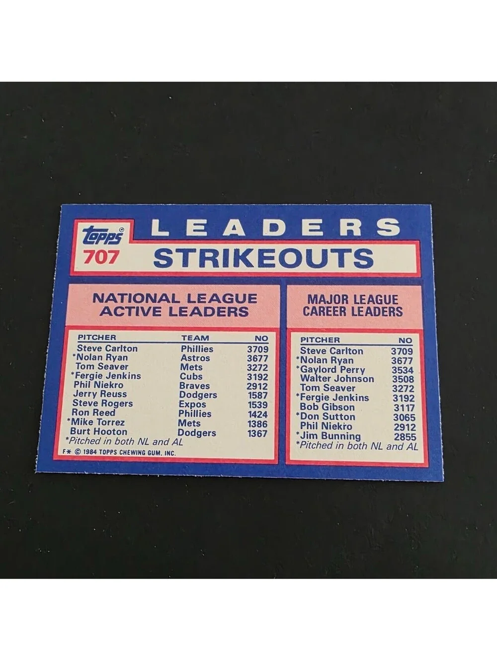 1984 Topps Tiffany Career Leaders Nolan Ryan, Steve Carlton, Tom Seaver #707